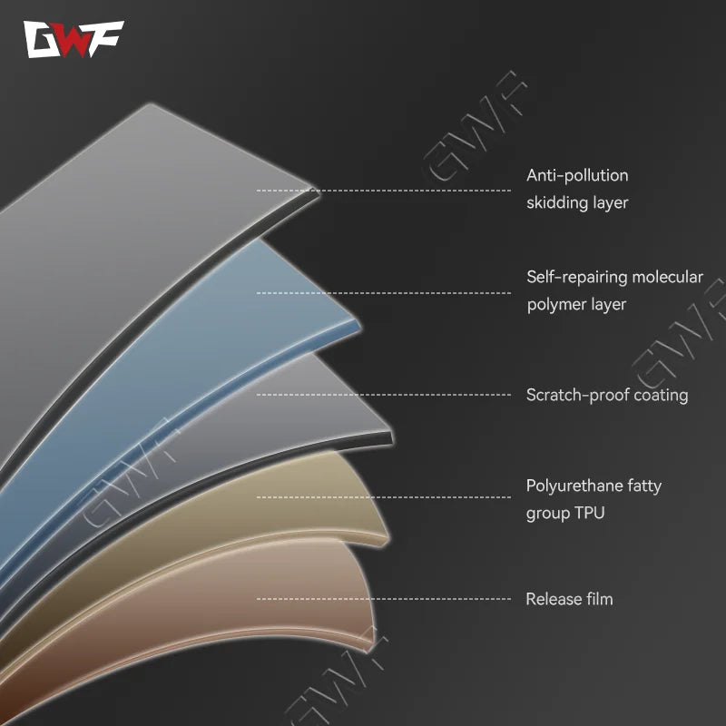 Clear Matte PPF Paint Protection Film Self-repair Non-yellowing Anti Scratch 7.5mil Transparent TPU PPF Film Matte for Cars