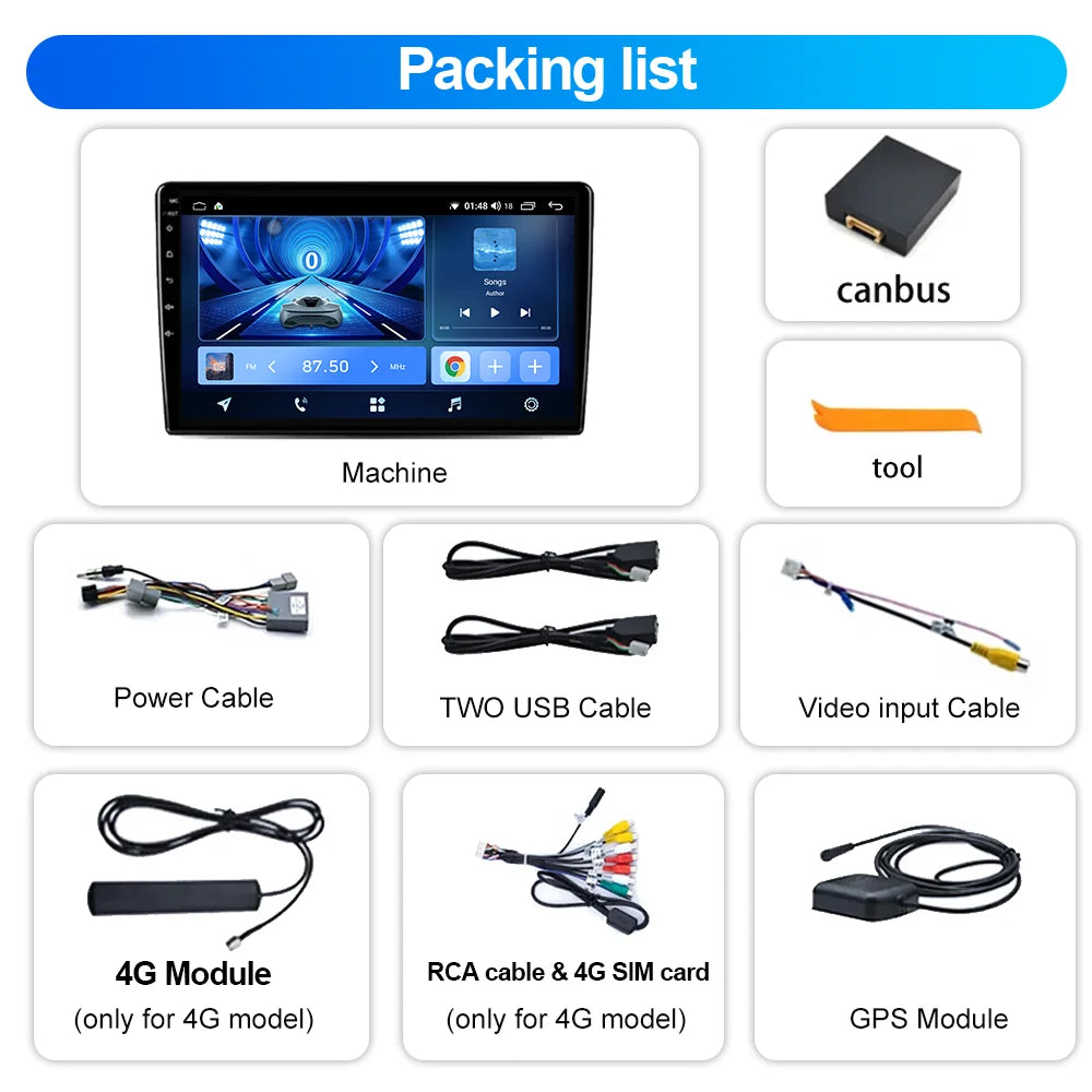 Android 15 For Audi A3 8P S3 RS3 2003 -2013 Auto Radio Multimedia Video Player Navigation Stereo GPS No 2din Touch Screen WIFI