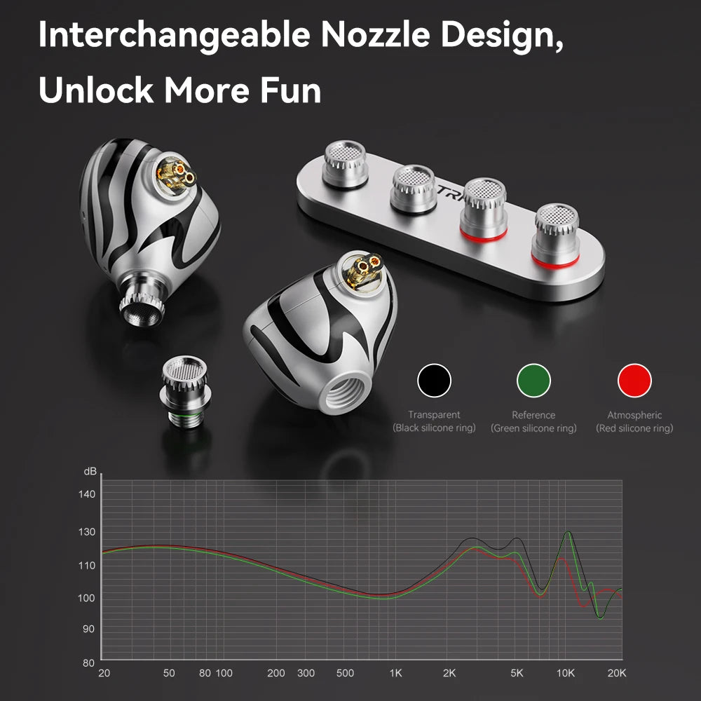 TRN New White Tiger In Ear Earphones Hybrid Dual Dynamic Driver + Planar Diaphragm Headphones