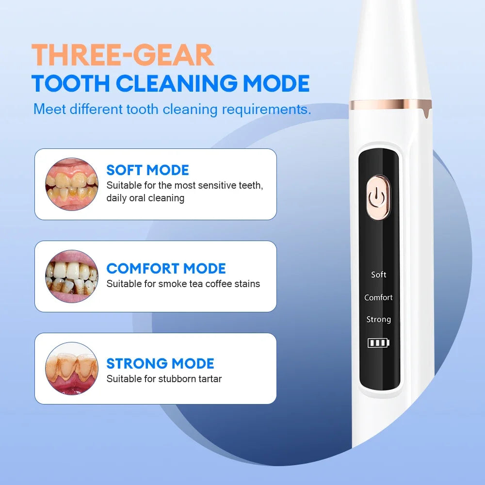 Ultrasonic Water Flosser Teeth Cleaner Women Tartar Remover Stain Eraser Multi Gear Type-C Rechargeable Portable Oral Care Tool