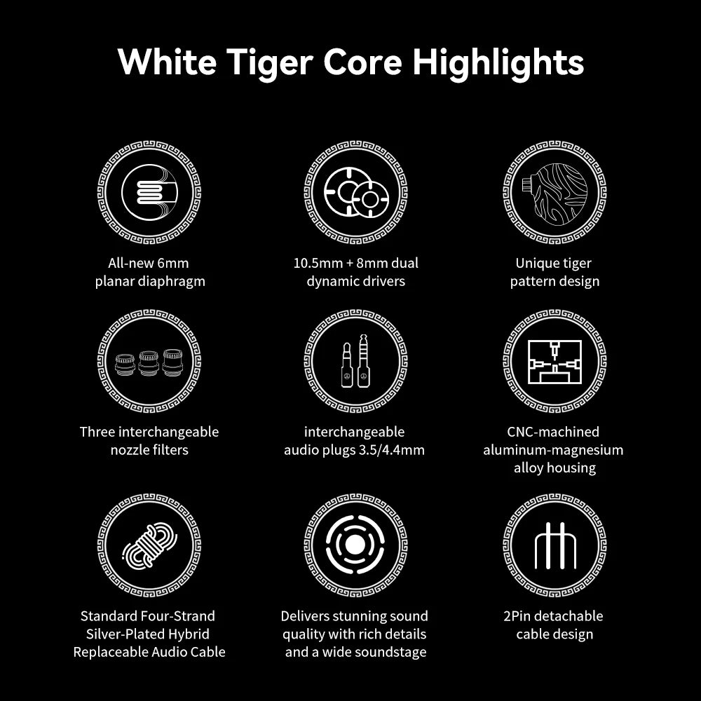 TRN New White Tiger In Ear Earphones Hybrid Dual Dynamic Driver + Planar Diaphragm Headphones