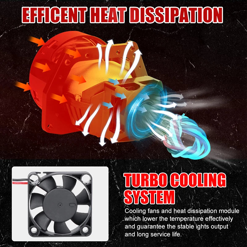 3.0 Inch Bi Led Projector Lens Halo Lights H4 H7 9005 9006 Car Headlights Bulb Hella 3R Upgrade Kit Angel Eye White Lamp LHD RHD